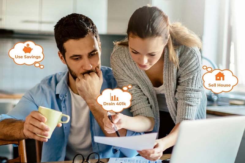 Private Pay (Self-Investing)